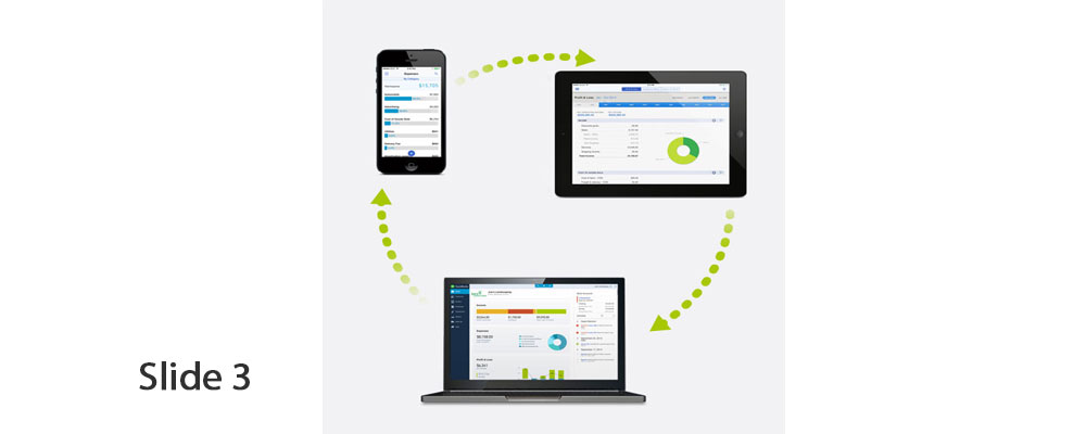 Ration Balancing Simplified and Delivered Anywhere